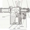 WGG2型光學高溫計